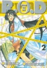 Read or Die Manga